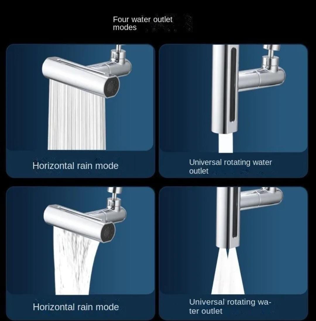 Waterfall Faucet 360 - image 4